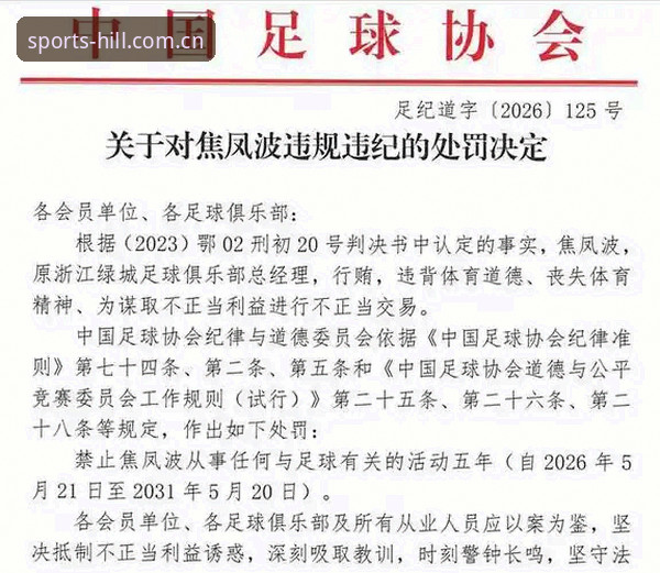 威廉希尔全球数据怎么样 中国足协第三批禁足名单公布后,如何通过威廉希尔体育App获取更精准的赛事洞察?