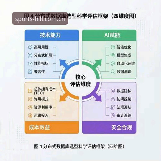 威廉希尔靠谱吗攻略 威廉希尔靠谱吗攻略详解:新视角下的安全评估与创新玩法